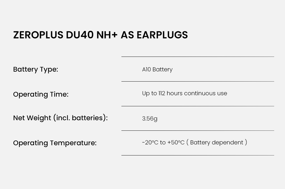 ZeroPlus DU40 NH+ AS Earplugs